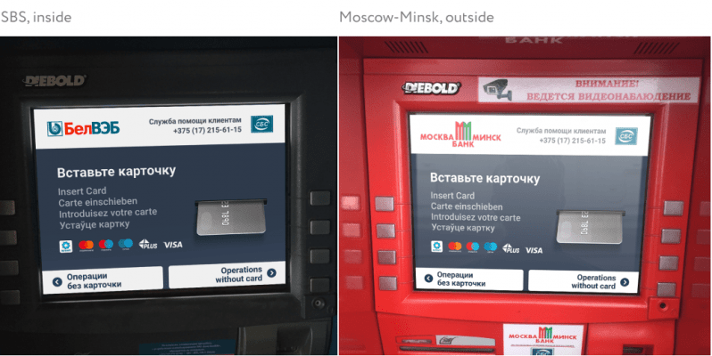 ATM User Interface for Banking Self-Service System – Right Studio