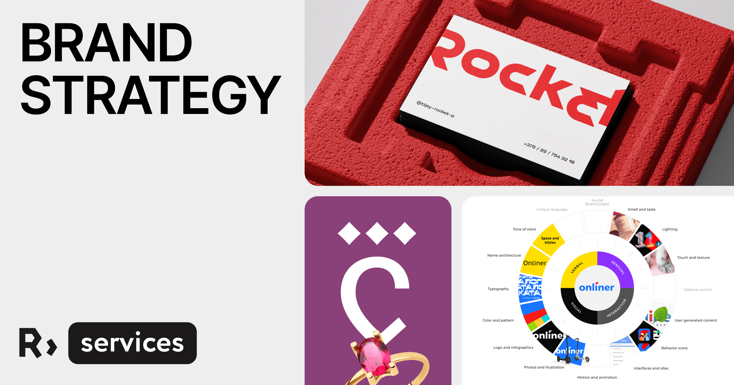Brand strategy – Right Studio