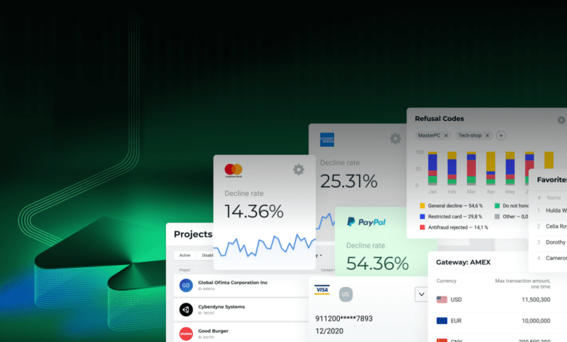 Redesign of the beGateway payment system control panel interface