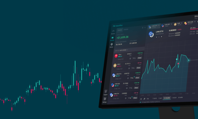 Interface of Monfex trading terminal and app