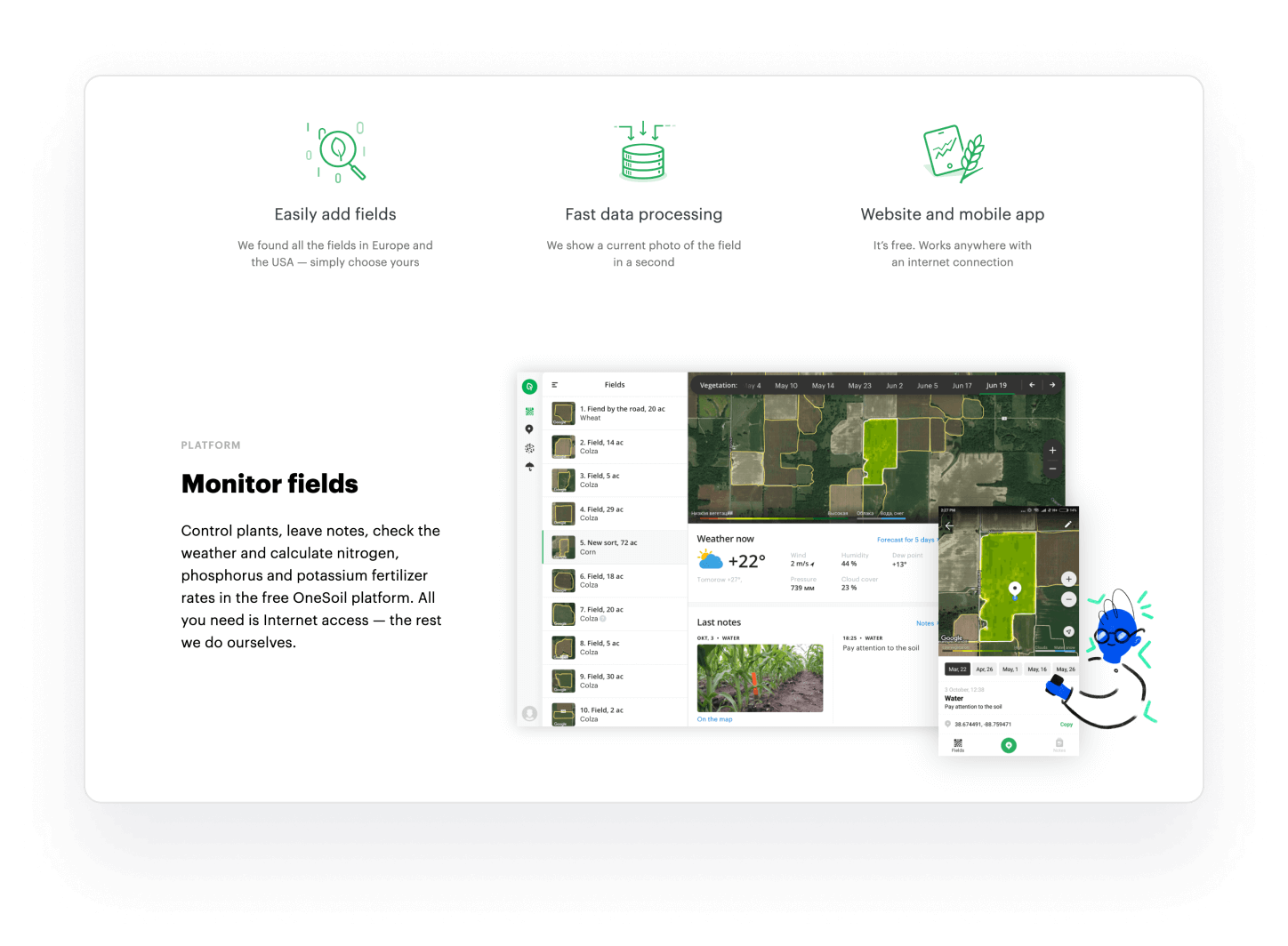Пример использования фирменных иконок на сайте OneSoil