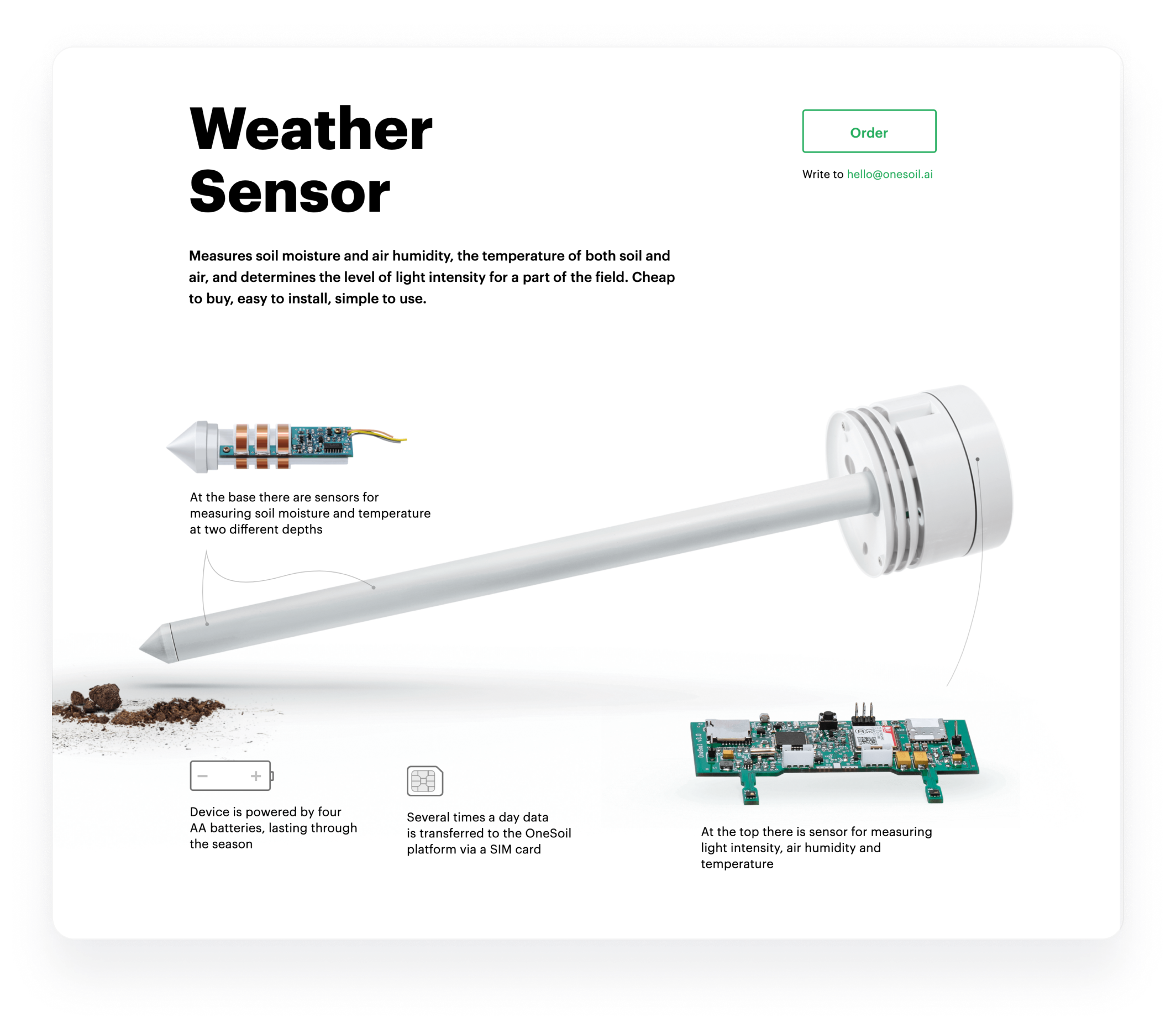 Схема устройства метеодатчика на сайте OneSoil. Sim-карта, батарейка АА, плата, датчик