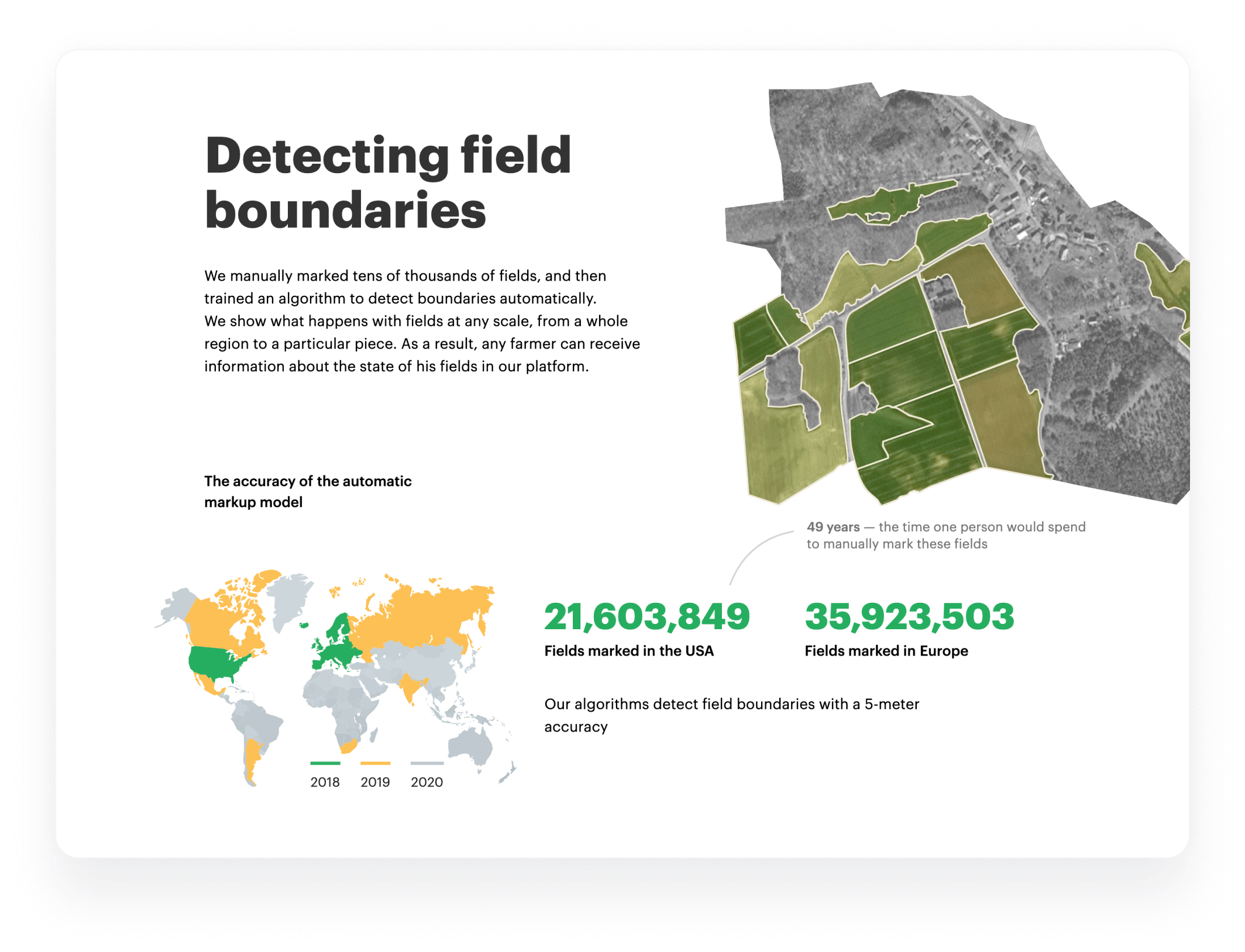 Фрагмент сайта OneSoil, рассказывающий про разметку полей